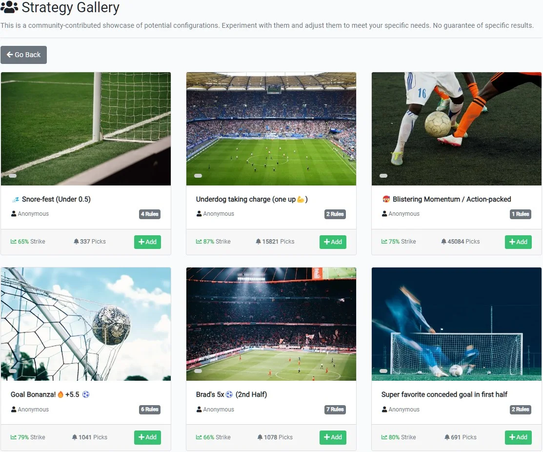 gallery of strategies page