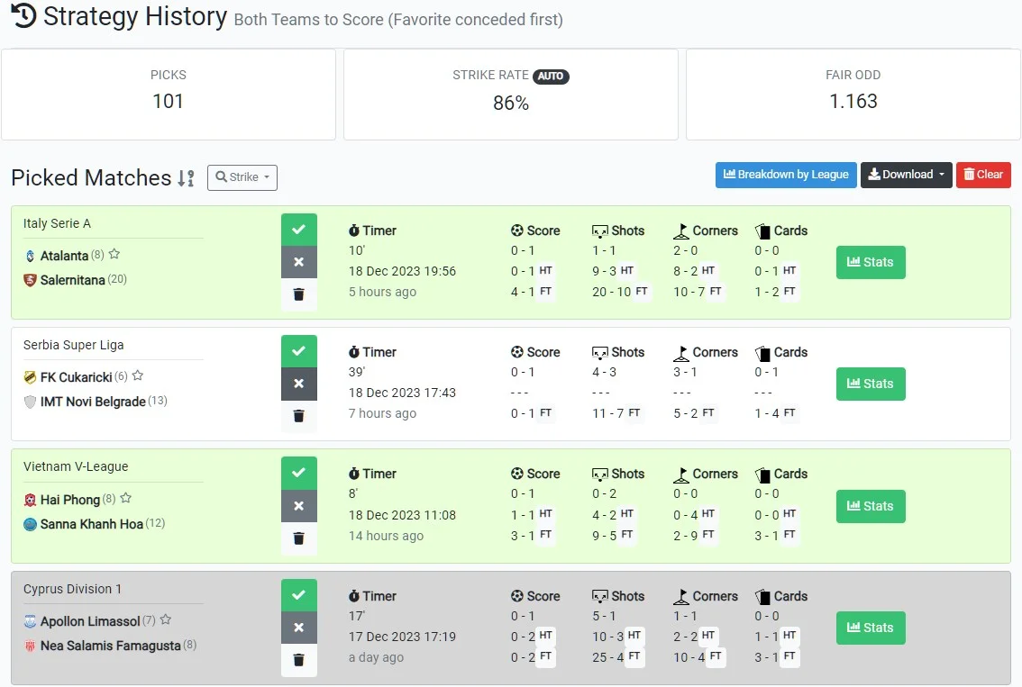 strategy history page