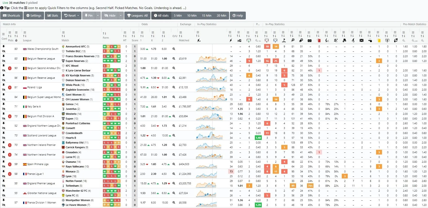 Showcases the live dashboard in action.