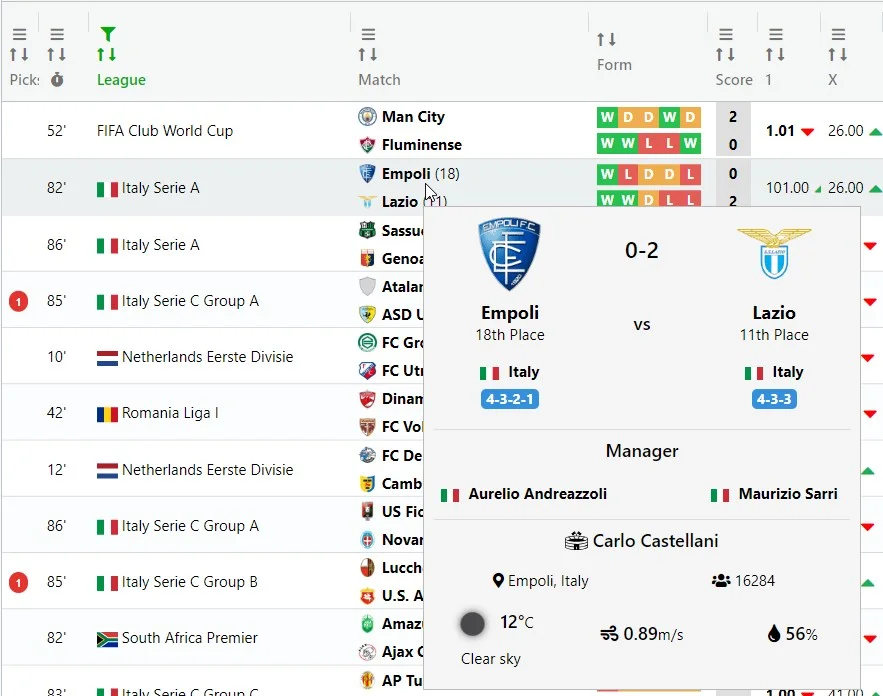 Indicates where to click to reveal the Match tooltip