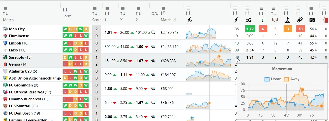 Indicates where to click to reveal the Matched tooltip