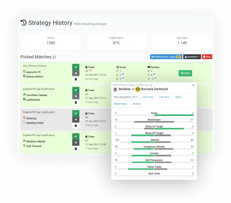 football strategy history with overview of selected matches, strike rate and fair odd